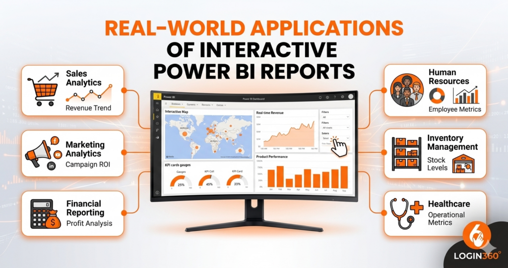 power bi