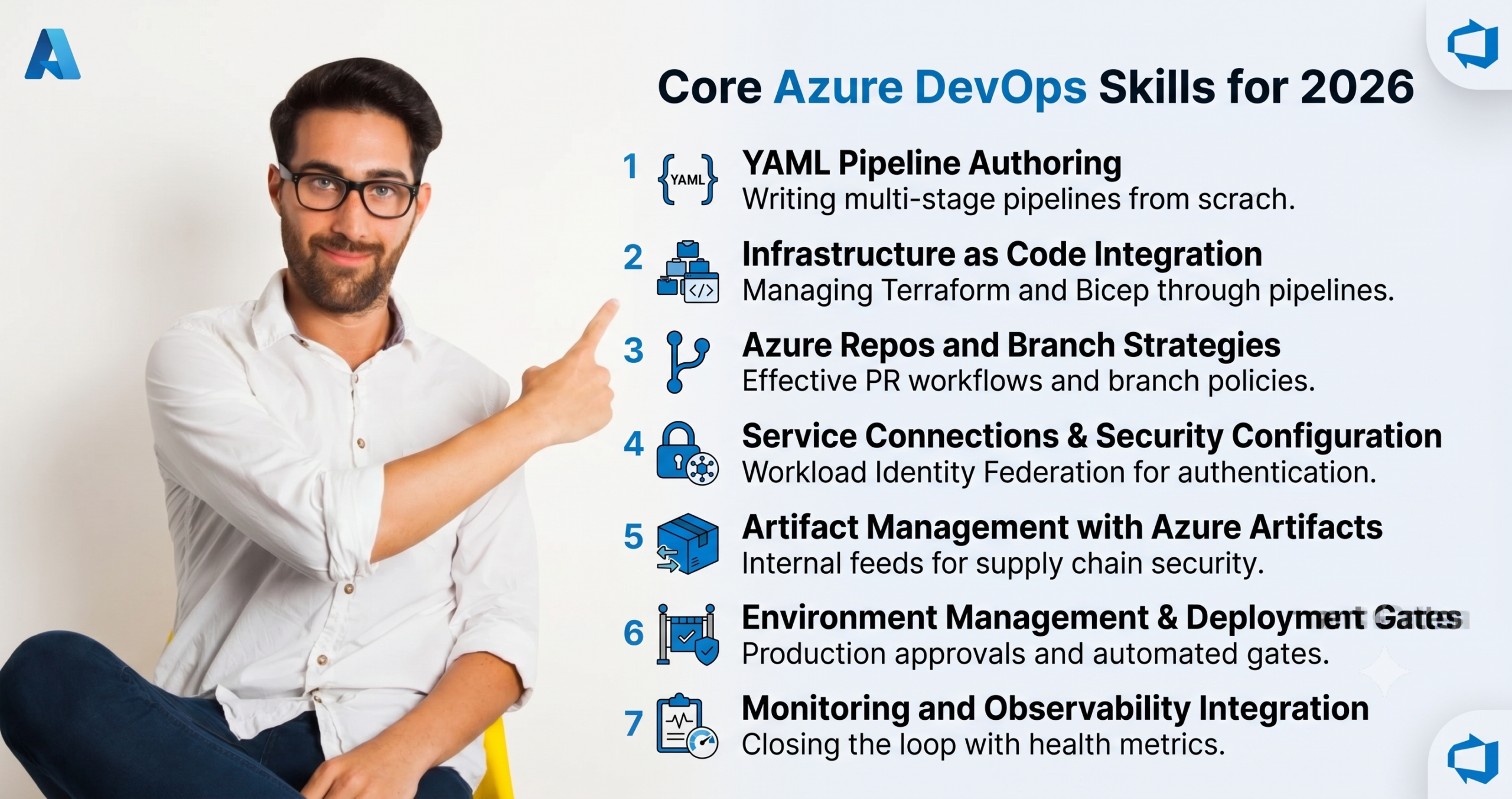 azure devops