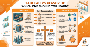 tableau vs power bi