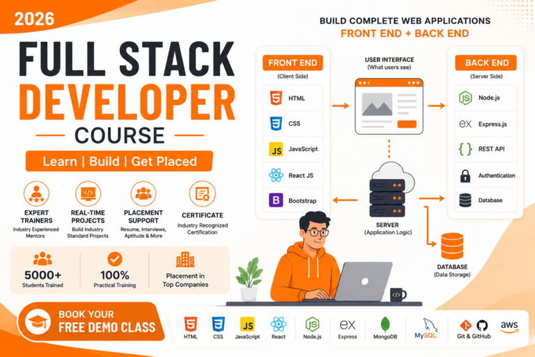 Best full stack developer course in chennai
