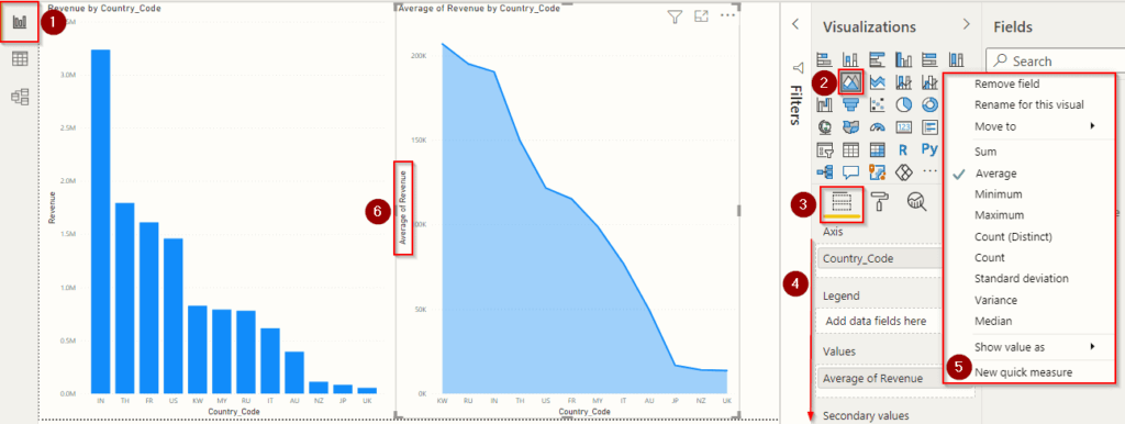 data analytics beginners