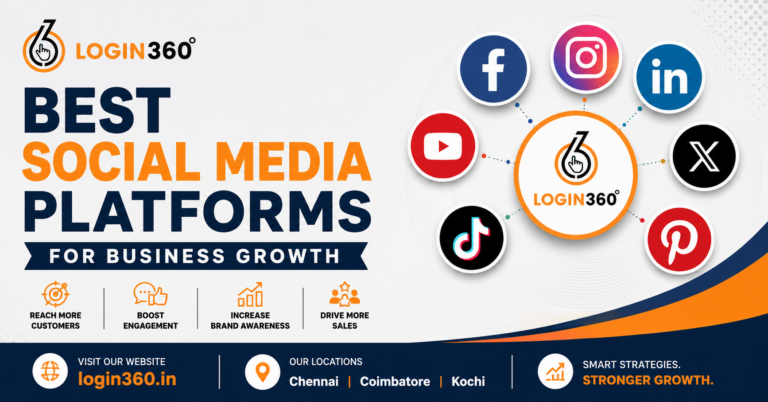 social media platforms