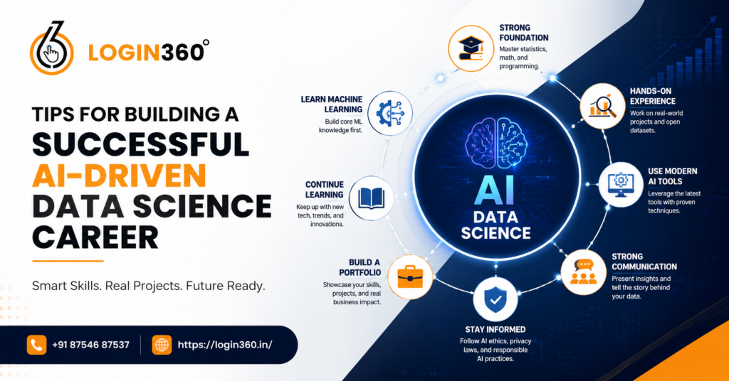 data science careers