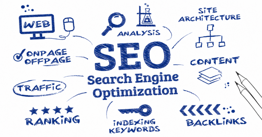 seo tools-Login360