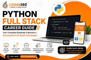 Python full-stack developer salary