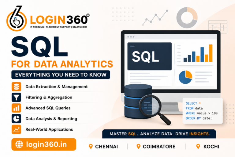 Learn SQL for Data Analytics
