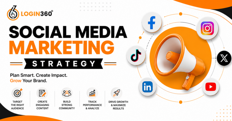 social media marketing strategy