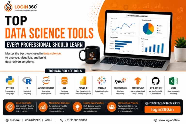 top data science tools