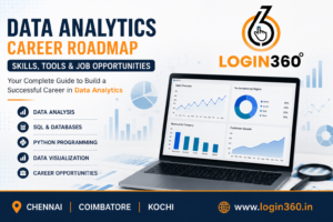 data analytics career