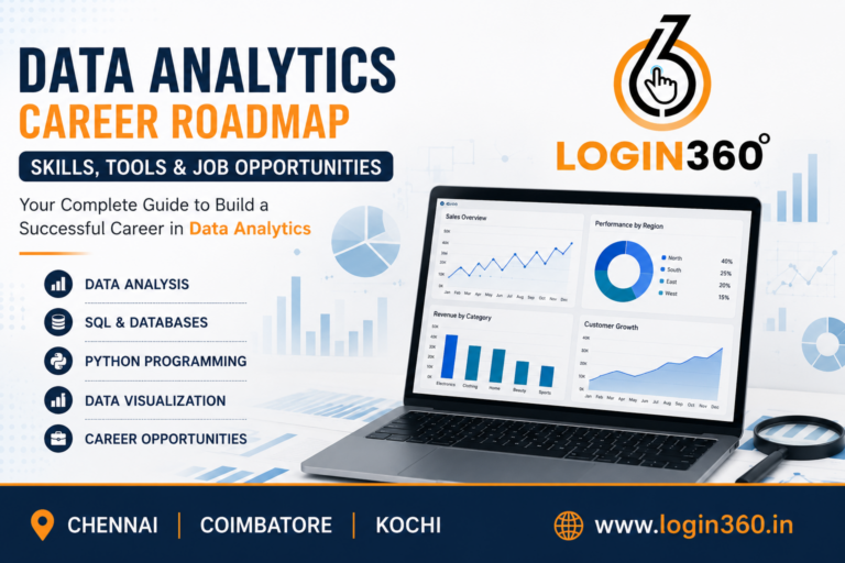 data analytics career