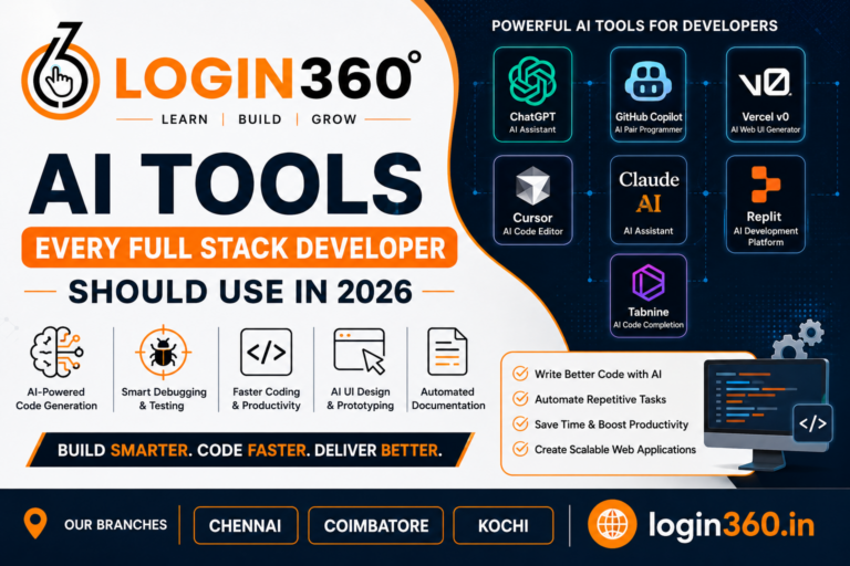 ai tools for full stack developer