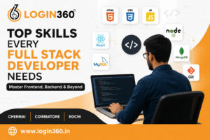 Skills for Full Stack Developer