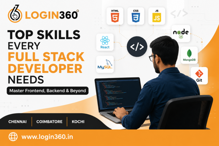 Skills for Full Stack Developer
