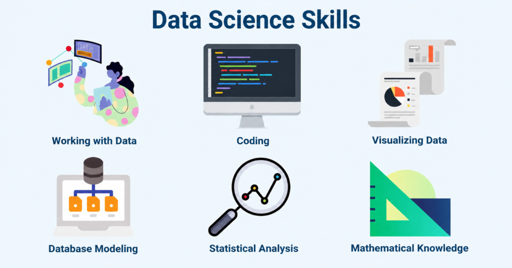 careers in data science-Login360