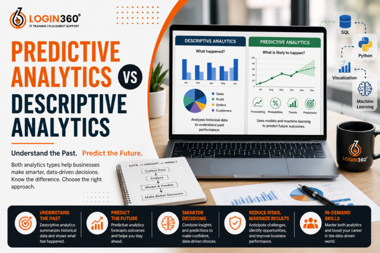 Predictive Analytics vs Descriptive Analytics