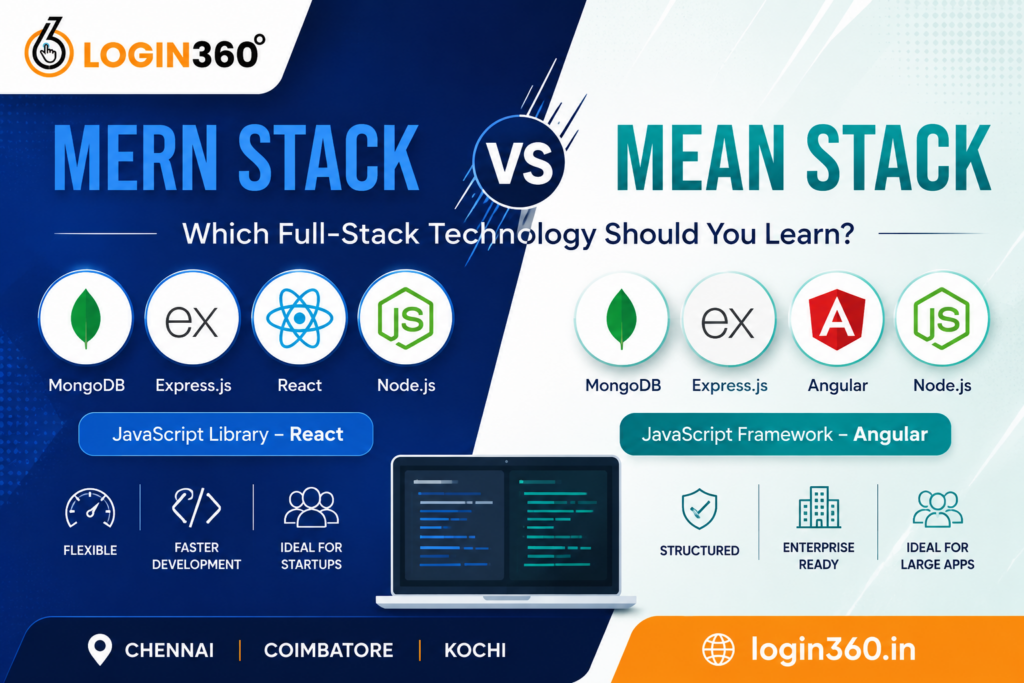 MERN Stack and MEAN Stack