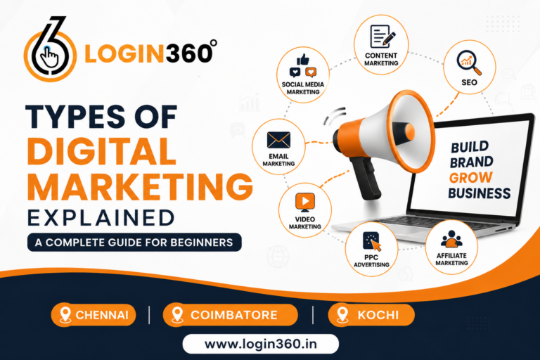 types of digital marketing