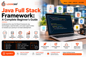 java full stack framework