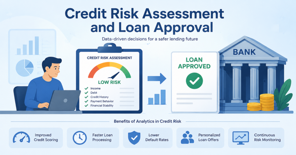 data analytics in banking