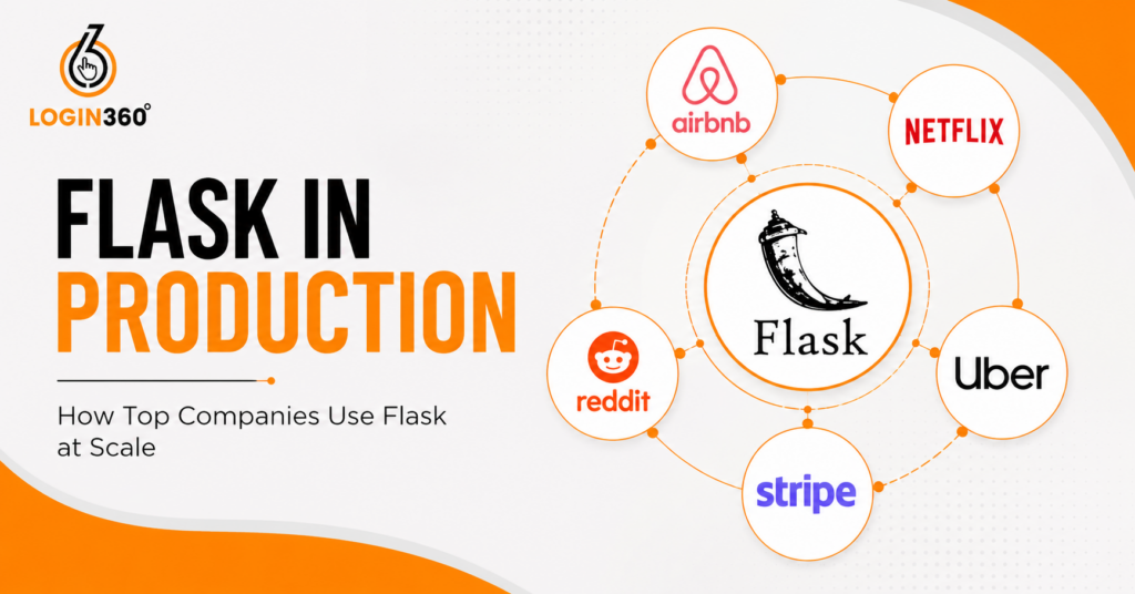django vs flask