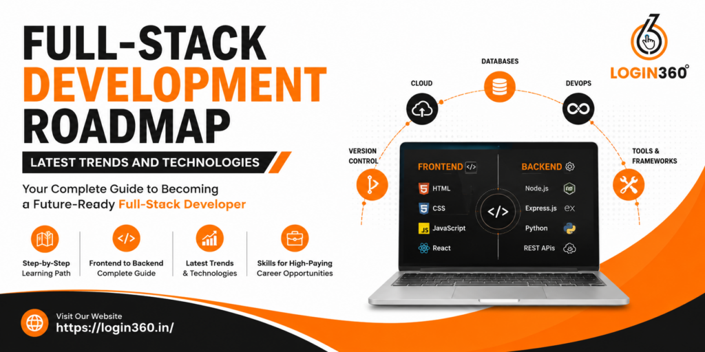 Full-Stack Development Roadmap