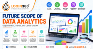 scope of data analytics