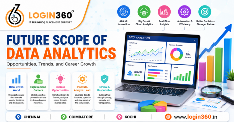 scope of data analytics