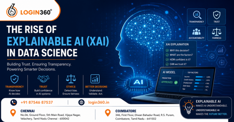 explainable ai