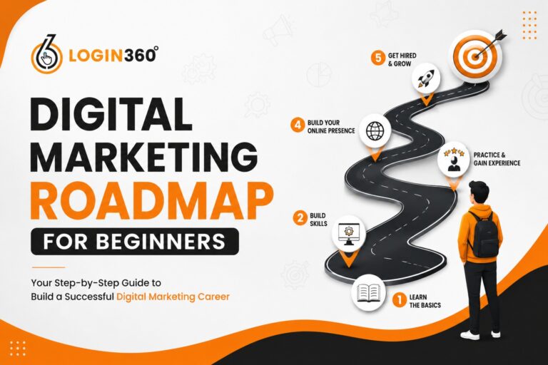 Digital marketing road map for beginners
