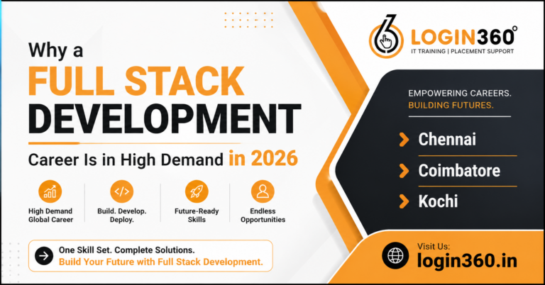 full stack development