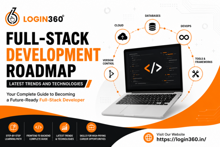 Full-Stack Development Roadmap