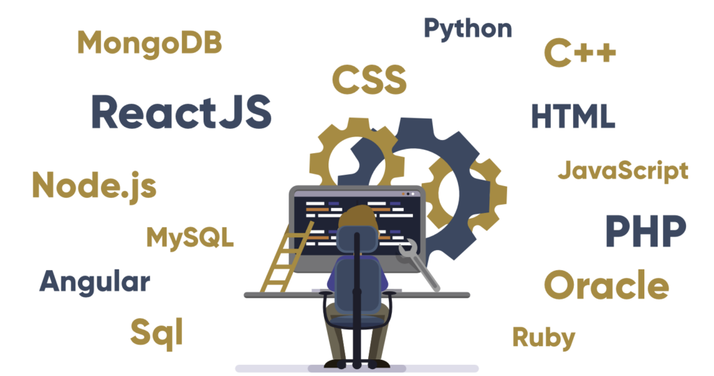 python full stack development-Login360