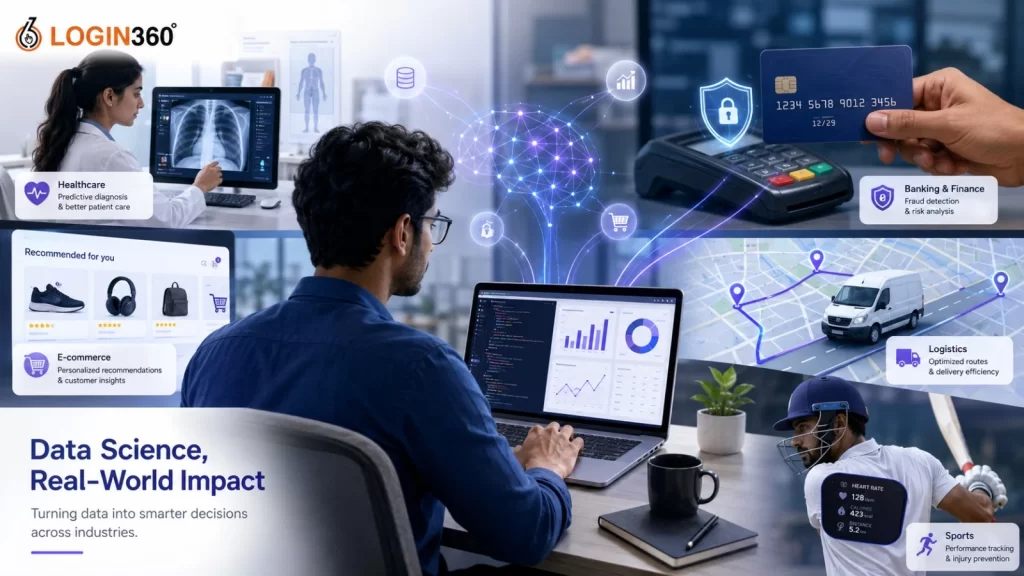 Data science applications in healthcare, banking, e-commerce, logistics, and sports