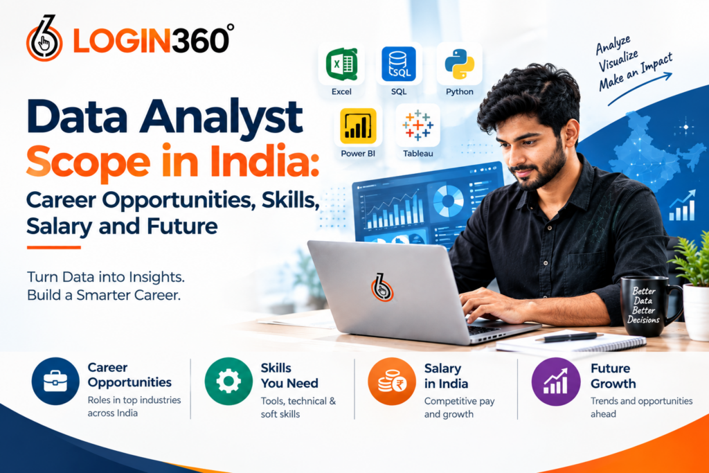 Data Analyst Scope in India career opportunities skills salary and future