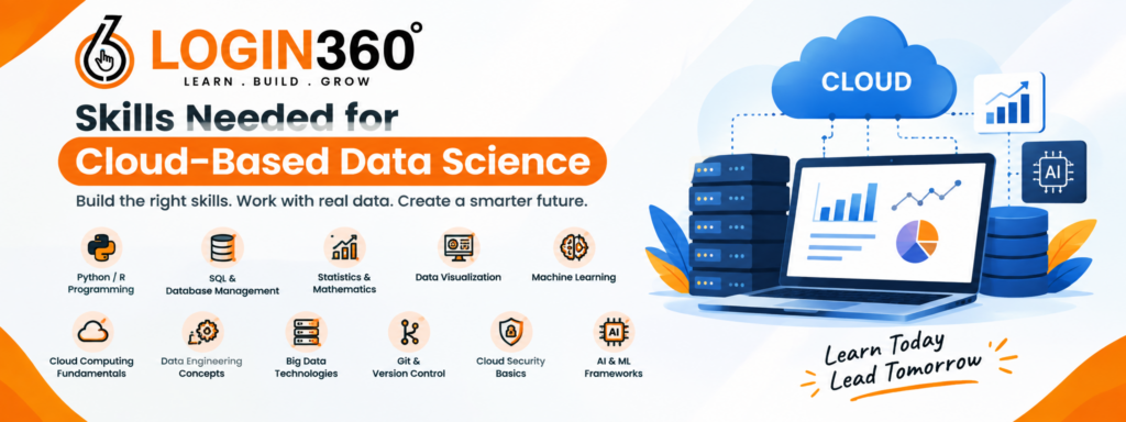 Skills needed for cloud-based data science including Python, SQL, machine learning, cloud computing, big data, AI, and data visualization.