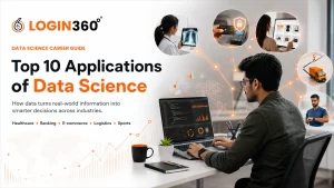LOGIN360 graphic showing top applications of data science in healthcare, banking, e-commerce, logistics, and sports