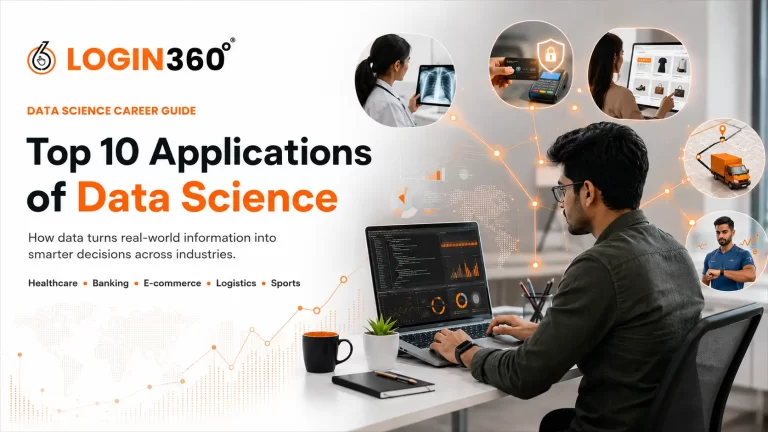LOGIN360 graphic showing top applications of data science in healthcare, banking, e-commerce, logistics, and sports