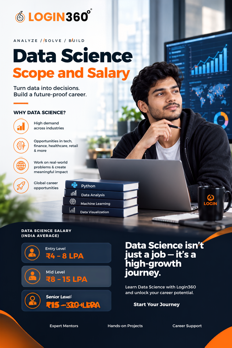 Data Science Scope and Salary – Career Opportunities & Salary Guide