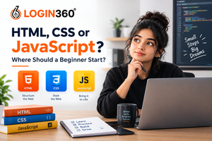 HTML CSS JavaScript for beginners