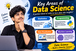 Data Science Jobs for Freshers