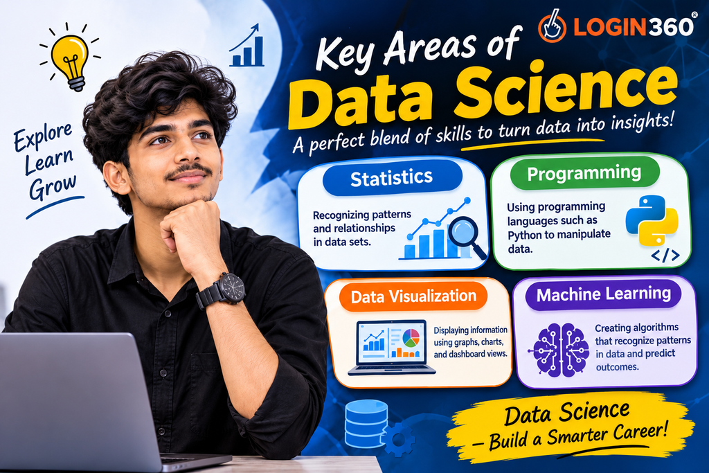 Data Science Jobs for Fresher