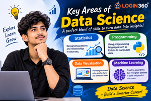 Data Science Jobs for Fresher