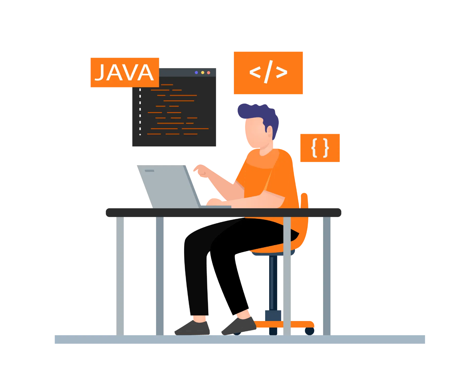 Java Training In Chennai