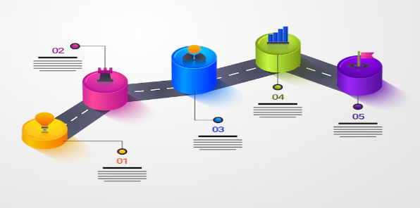 Data science institute fees in Chennai