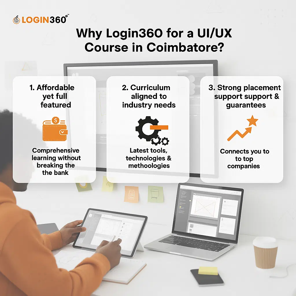 Best UI UX Course in Coimbatore